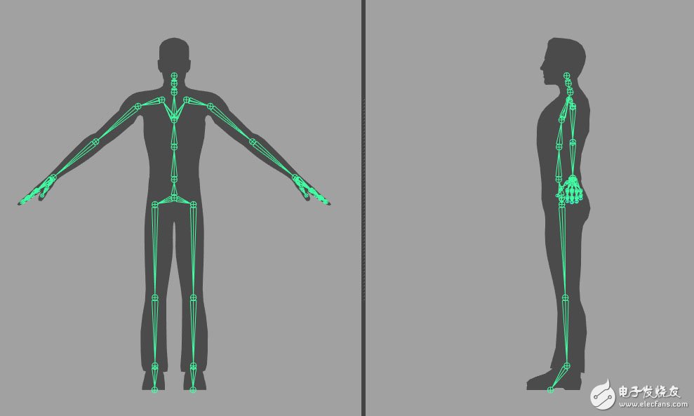 Animatrick announces collaboration with Lifelike&Believable to help achieve real-time in-VR performance capture