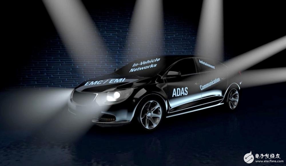 Discussion on the design of automotive radar from the perspective of RF technology