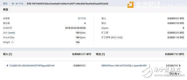 Why does â€˜Congjie interpret blockchain 02â€™ in Benchong do bitcoin (blockchain)?