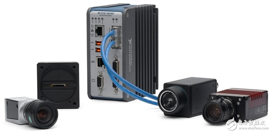 2. CVS can be connected to a variety of GigE Vision and USB3 Vision cameras