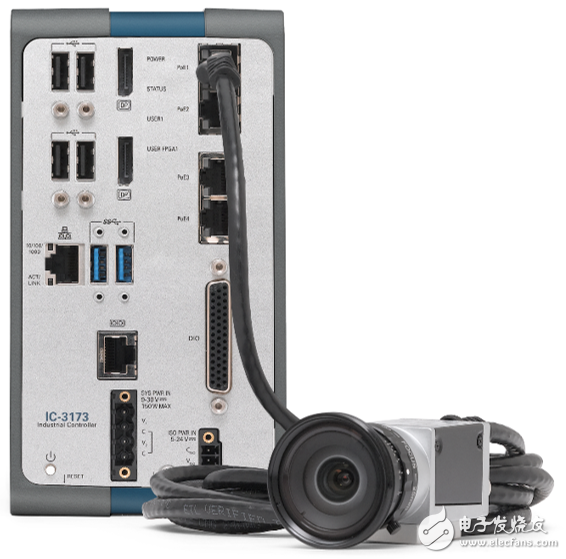 Figure 1. The NI Industrial Controller can be connected to GigE Vision and USB3 Vision cameras.