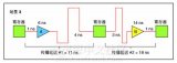 Application of LabVIEW FPGA Module in Clock Circuit