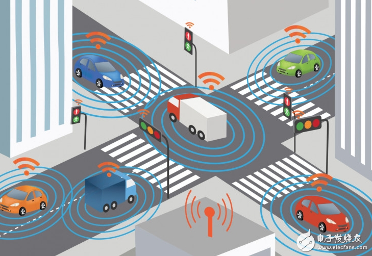 Autopilot in addition to radar and camera How to make autopilot vehicles look more?