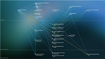 China Hardware Business Network