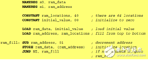 Indirect addressing register