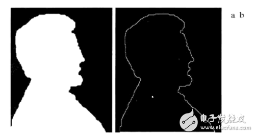 Implementation of FPGA Binary Image Boundary Extraction Algorithm