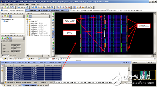 DCM, BUFG, GTP_DUAL position in [Device]