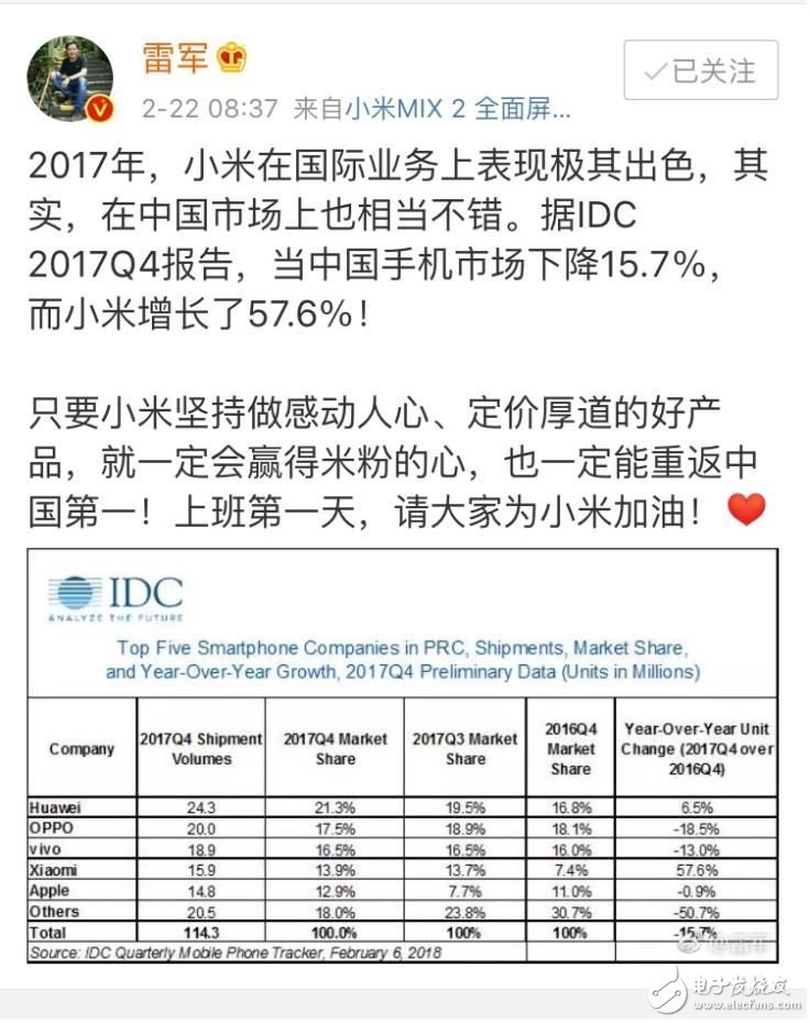 Five points tell you that Chinese mobile phone manufacturers are not afraid of foreign refusal to sell, and exports are unstoppable.