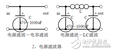 The basic 20 analog circuits and functions you must know