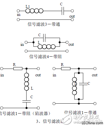 The basic 20 analog circuits and functions you must know