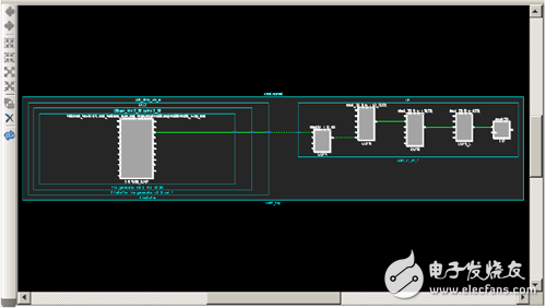 Timing path schematic view