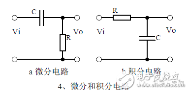 The basic 20 analog circuits and functions you must know