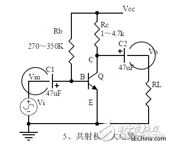 The basic 20 analog circuits and functions you must know