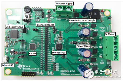 Main features of the gate driver DRV8305-Q1 for three-phase motor drive