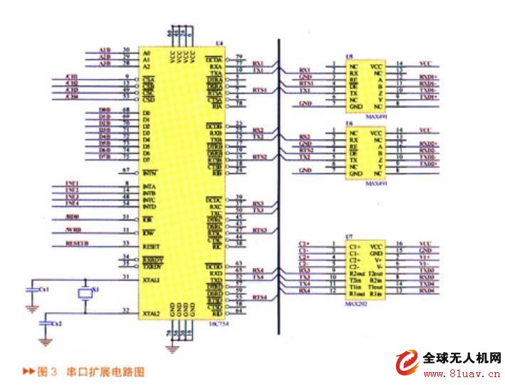 UAV flight controller circuit design and simulation experiment results