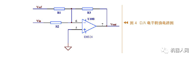 UAV flight controller circuit design and simulation experiment results