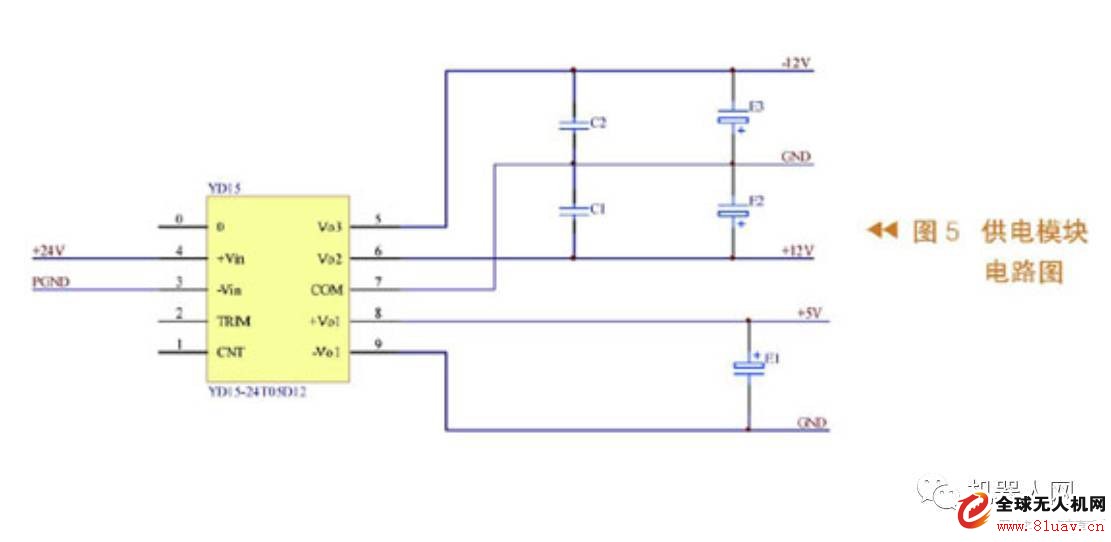 UAV flight controller circuit design and simulation experiment results