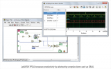 The new version of LabVIEW FPGA optimizes your measurement from three aspects ...