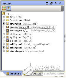 Added [Netlist] window of ChipScope core