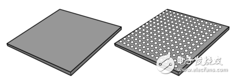 Suggestions for removing Plastic Ball Grid Array Package (PBGA) from PCB