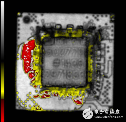 Suggestions for removing Plastic Ball Grid Array Package (PBGA) from PCB