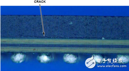 Suggestions for removing Plastic Ball Grid Array Package (PBGA) from PCB