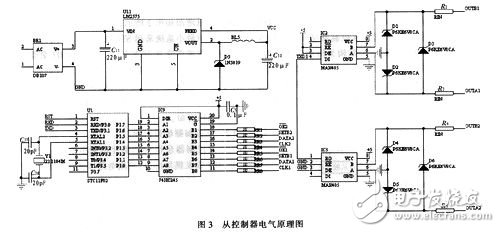 Design of LED Guardrail Control System Based on STC Microcontroller