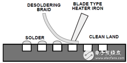 Suggestions for removing Plastic Ball Grid Array Package (PBGA) from PCB