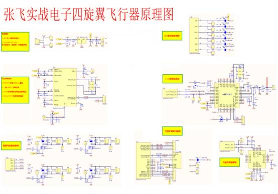 The most successful drone DIY project in history is actually... (with hardware block diagram + schematic diagram + flight control flow chart)