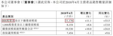 Hong Kong stocks resumed: Hang Seng Index continued to rise for five days, next week is a good time to verify whether the shadow of trade wars is scattered