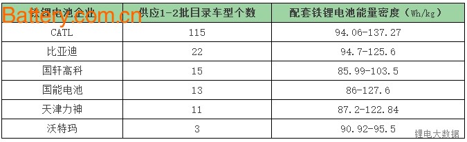 é“é”‚åŠ¨åŠ›ä¼ä¸šï¼Œç•™ç»™ä½ çš„ç©ºé—´ä¸å¤šäº†ï¼Ÿ