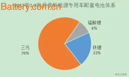 é“é”‚åŠ¨åŠ›ä¼ä¸šï¼Œç•™ç»™ä½ çš„ç©ºé—´ä¸å¤šäº†ï¼Ÿ