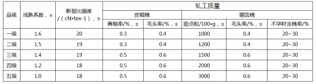 å¾®ä¿¡æˆªå›¾_20160919084445.png