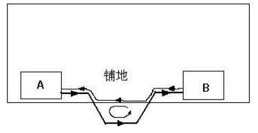 China Hardware Business Network