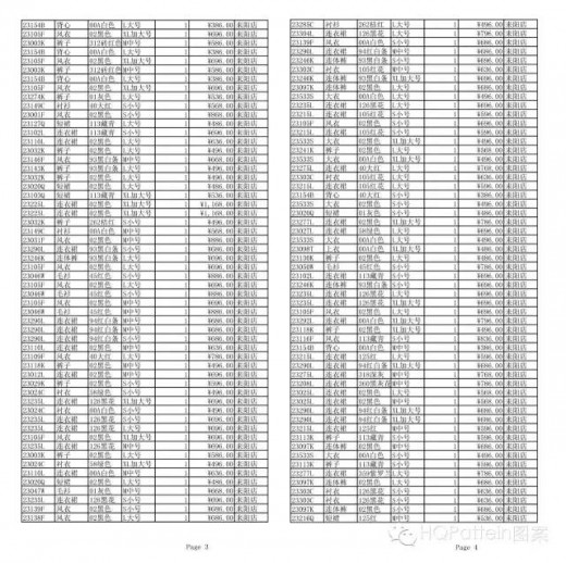 æ³•å›½å›¾æ¡ˆHQ Pattein I ç»ˆç«¯è¥é”€åˆ†æžÂ·æŠ¥è¡¨è§£æž