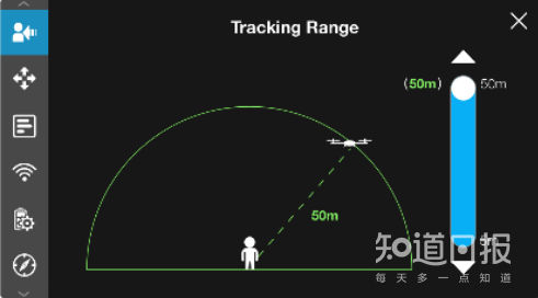 How to design and test the drone positioning function?