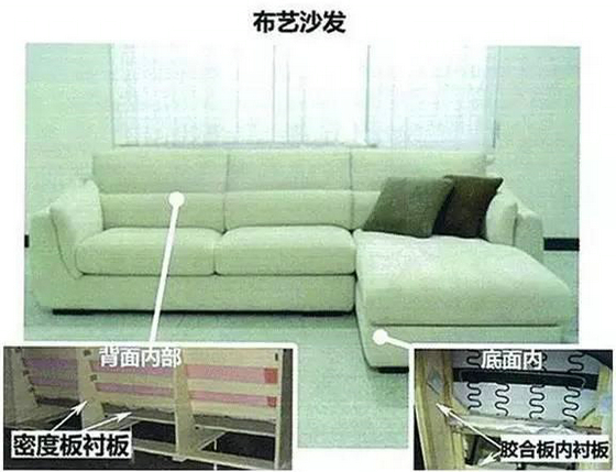 Soft package furniture structure