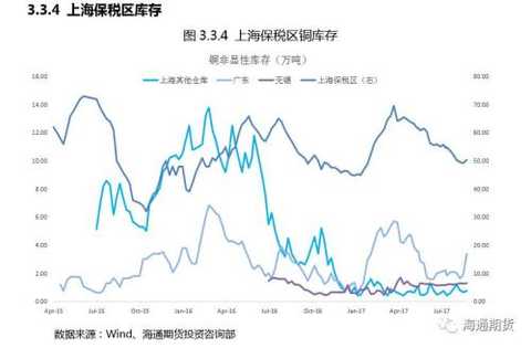 Weak dollar logic dominates metal price inverse correlation regression