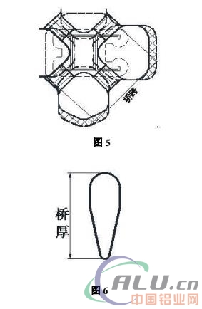 æµ…è°ˆå¤šå­”æŒ¤åŽ‹æ¨¡å…·ç”Ÿäº§è¦ç´ 