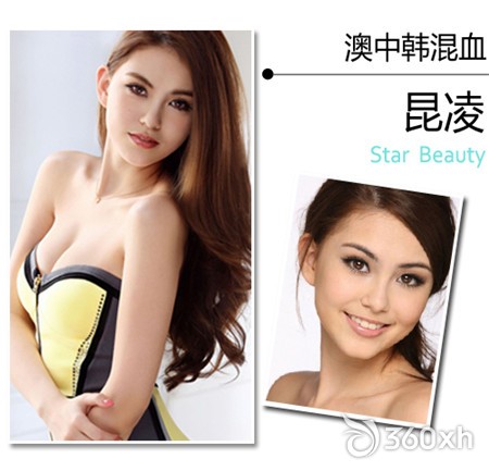 Mixed-race actress II: Kunling