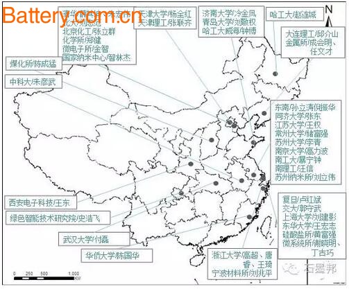 Graphene Technology Breakthrough and Market Prospect Analysis