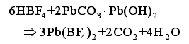 Plating solution formula