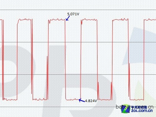 Only for the peace of mind to buy PBzone mobile power specification release