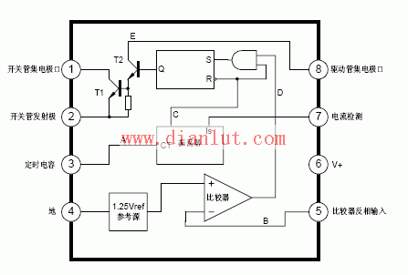 MC34063 pin diagram and internal schematic