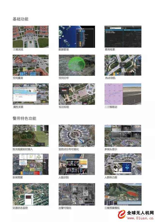 Aerospace map city-level public security bureau drone police application system