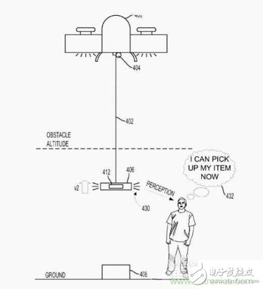 Fall in love with each other: the anti-reverse drone technology that is opposed to drone technology