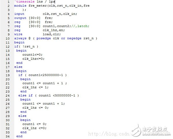 Square Realization of FPGA Based on CORDIC Algorithm