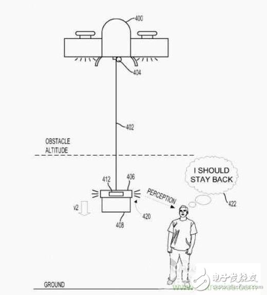 Fall in love with each other: the anti-reverse drone technology that is opposed to drone technology