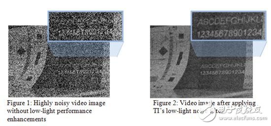 Automotive Digital Video Camera (DVR) based on TI DaVinci? video processor