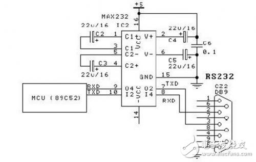Introduction to Realizing the Communication between 51 Microcontroller and GSM Module